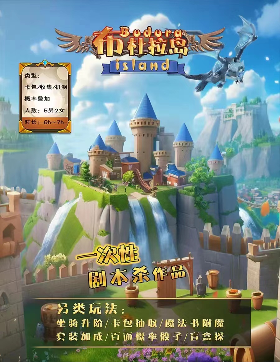 布杜拉島